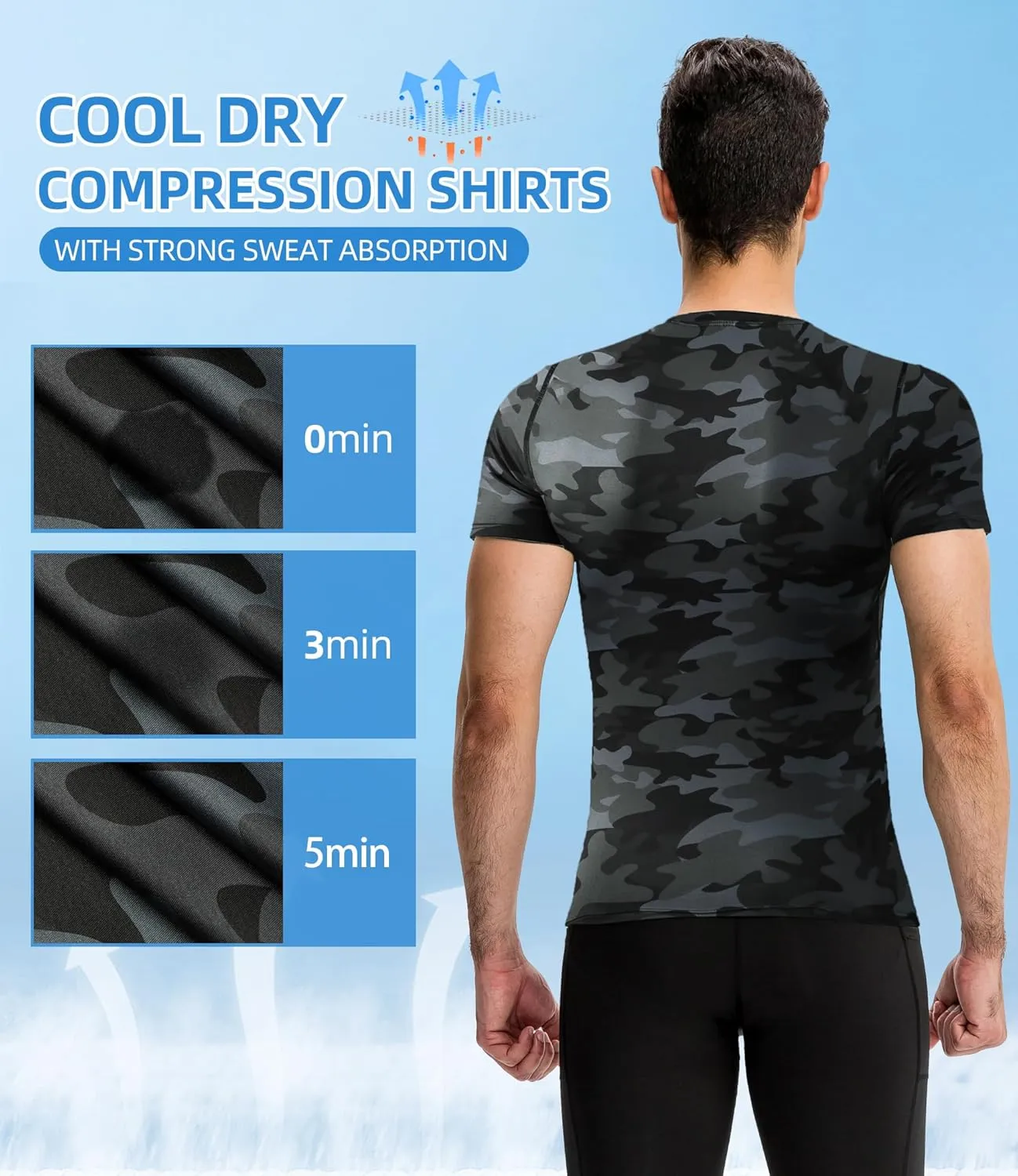 SPVISE Men's Compression Shirt Short Sleeve Cool Dry Workout Athletic T-Shirts Sports Undershirt Performance Compression Tops